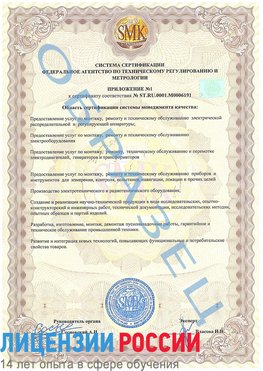 Образец сертификата соответствия (приложение) Куанда Сертификат ISO 50001