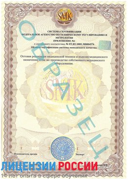 Образец сертификата соответствия (приложение) Куанда Сертификат ISO 13485