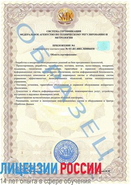Образец сертификата соответствия (приложение) Куанда Сертификат ISO 27001