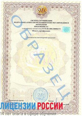 Образец сертификата соответствия (приложение) Куанда Сертификат ISO 22000