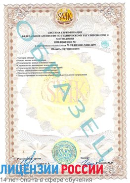 Образец сертификата соответствия (приложение) Куанда Сертификат ISO 14001