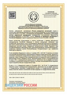 Приложение к сертификату для ИП Куанда Сертификат СТО 03.080.02033720.1-2020